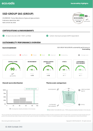 EcoVadis SGD Pharma 2025 DEC